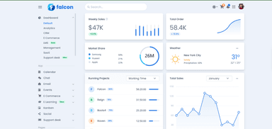 Learning Management System
